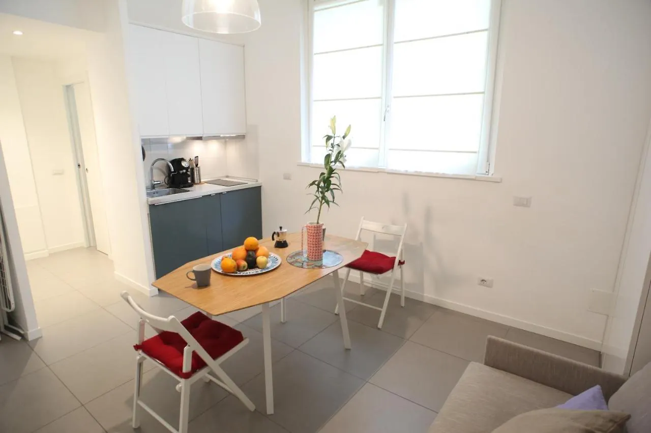 Boutique Home Duomo E Universita Bocconi Milan 0*,